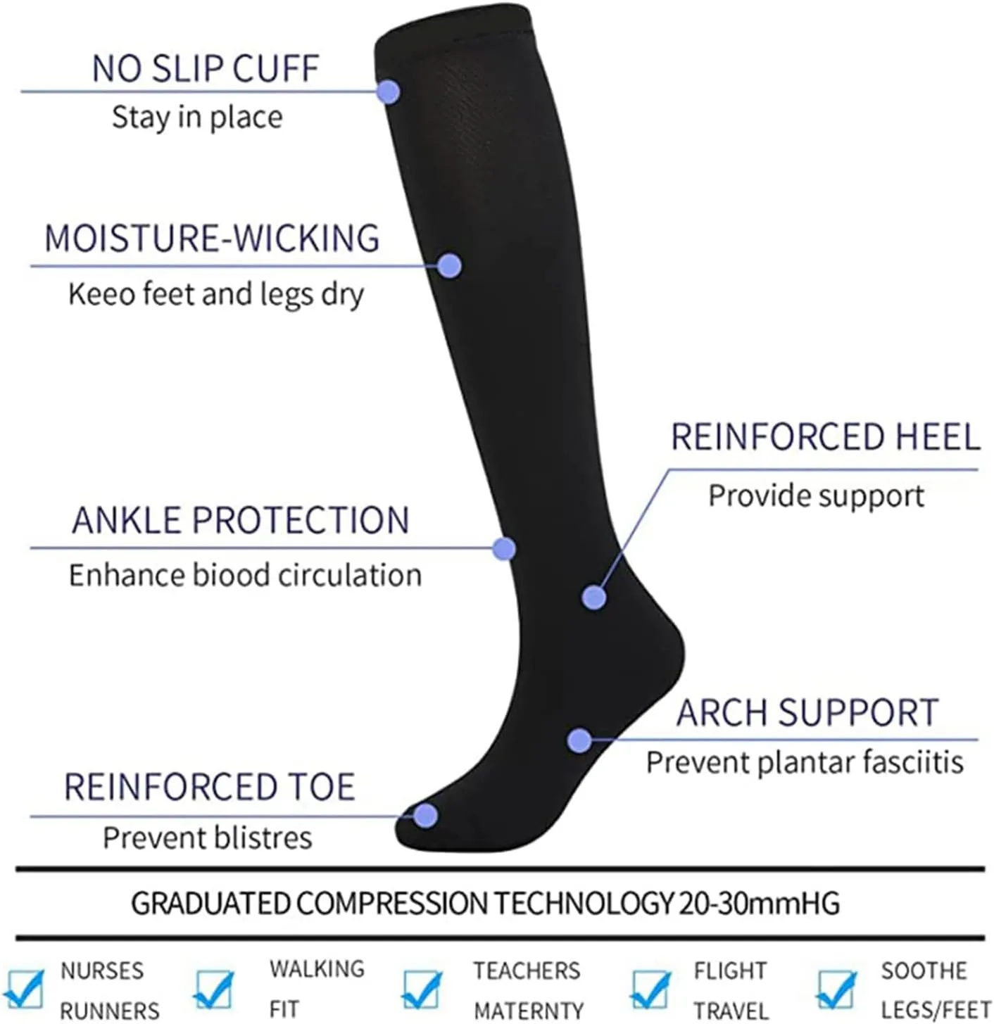 2 Pairs Compression Socks for Women Men Circulation-Best Support for Nurses,Running,Athletic,Travel