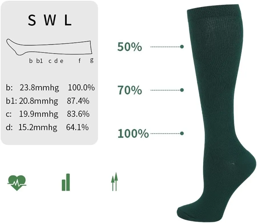2 Pairs Compression Socks for Women Men Circulation-Best Support for Nurses,Running,Athletic,Travel