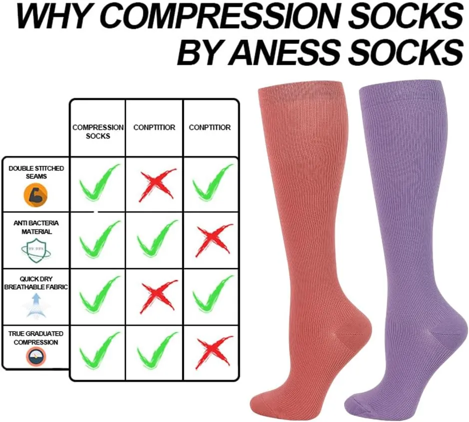 2 Pairs Compression Socks for Women Men Circulation-Best Support for Nurses,Running,Athletic,Travel