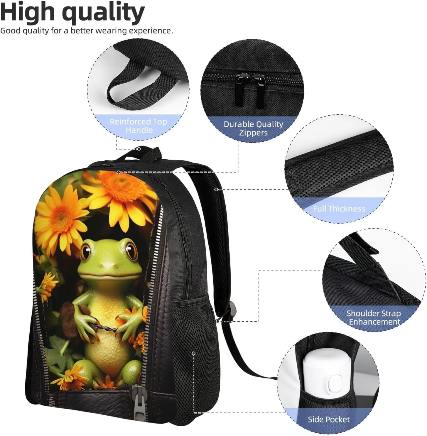 Backpack Travel Laptop Backpack for Men Women Lightweight Rucksack Frog Sitting inside Zipper Casual Daypack