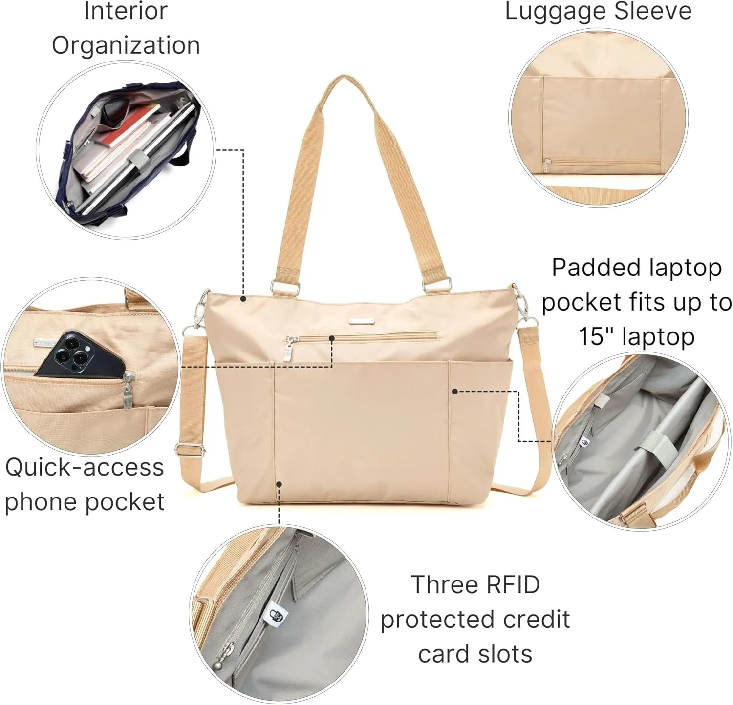 Baggallini Essential Laptop Tote - Work Tote Bag with Laptop Sleeve - Lightweight Travel Crossbody Shoulder Bag for Women