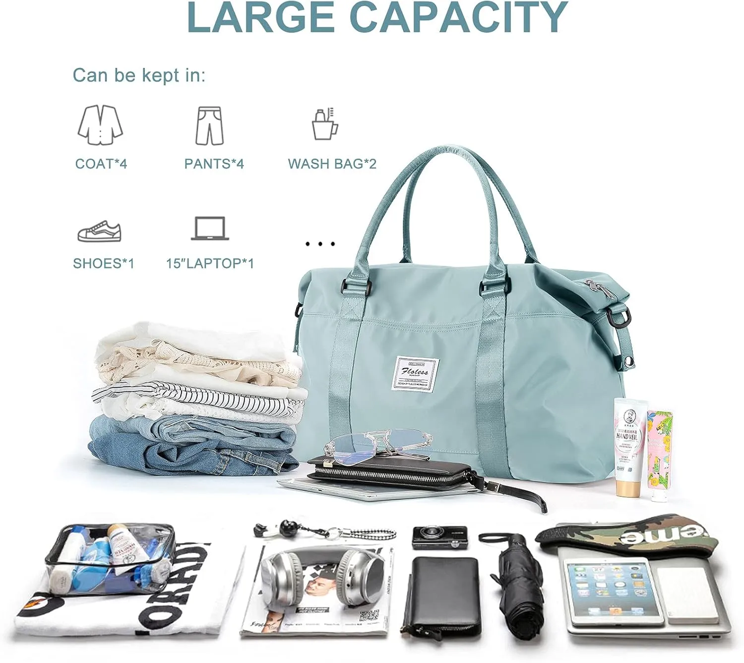 BJLFS Duffel Bag, Light Blue Nylon, 60L, Water-Resistant, Adjustable Strap, Overnight Travel, Workout, Sports Activities, Fits 15.6 Inch Laptop