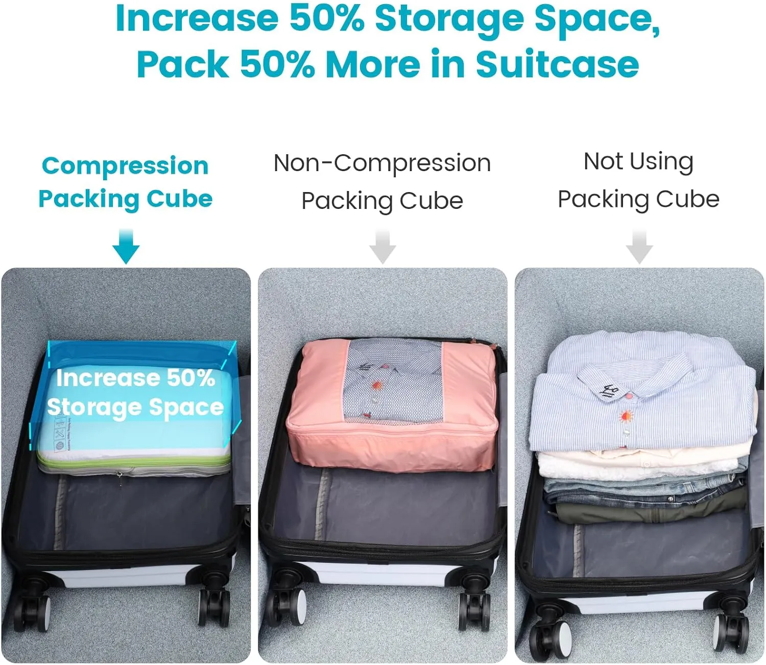 Cambond Compression Packing Cubes for Travel Women - Lightweight Luggage Organizers Bag Packing Cubes for Carry on Suitcases