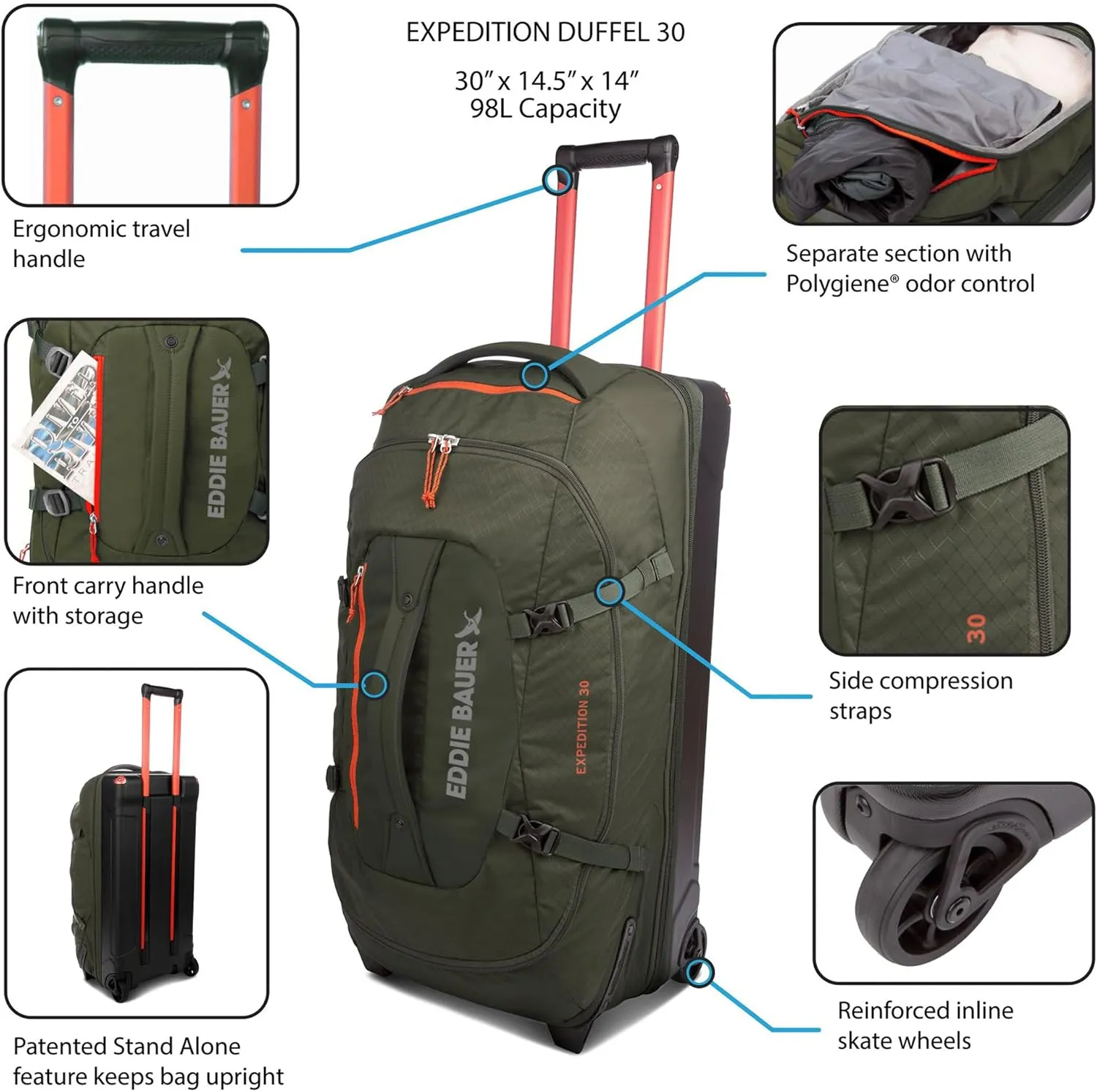 Eddie Bauer Expedition Duffel Bag 2.0-Made from Rugged Polycarbonate and Nylon, Dark Thyme, 30L