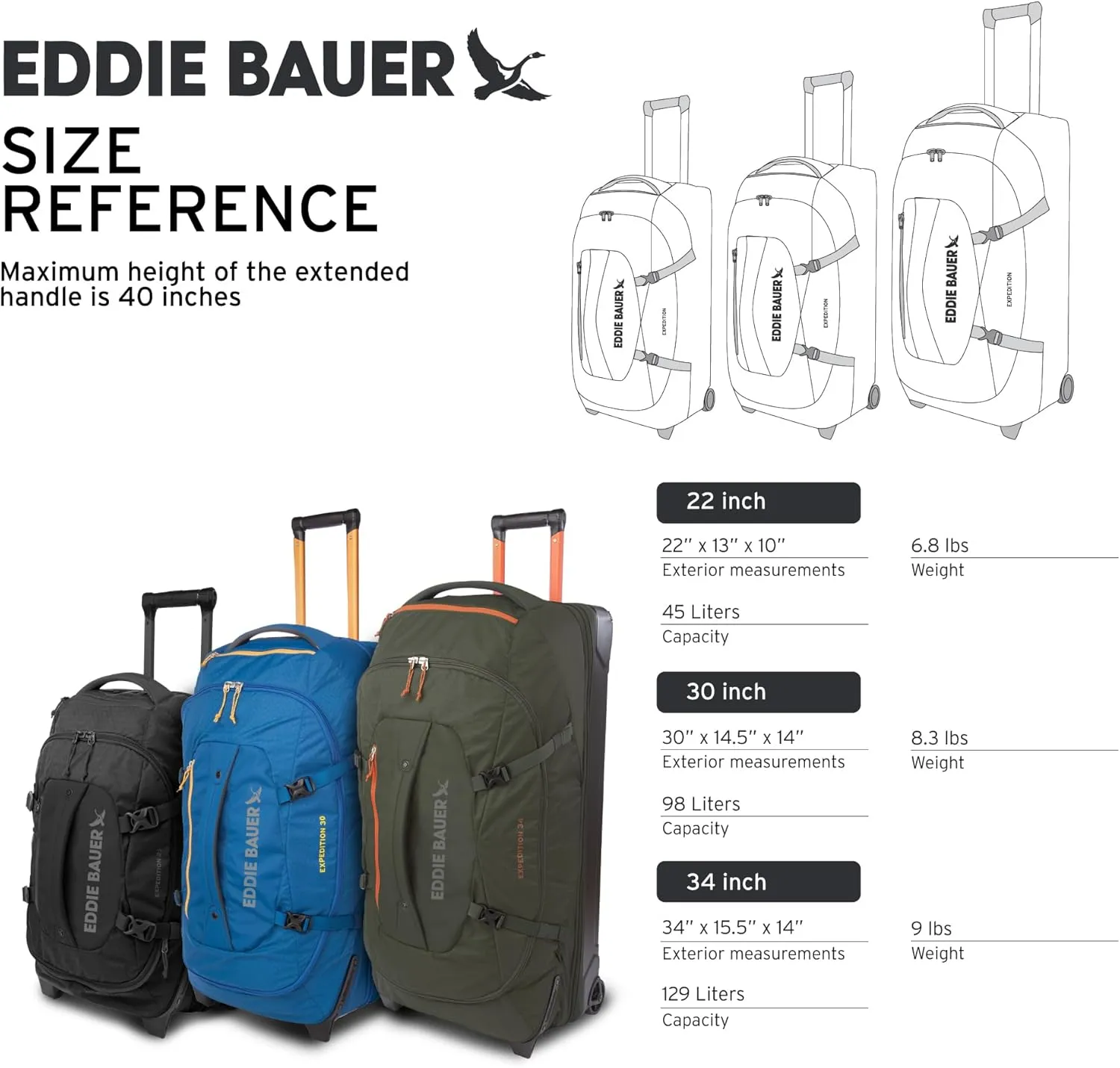 Eddie Bauer Expedition Duffel Bag 2.0-Made from Rugged Polycarbonate and Nylon, Dark Thyme, 30L