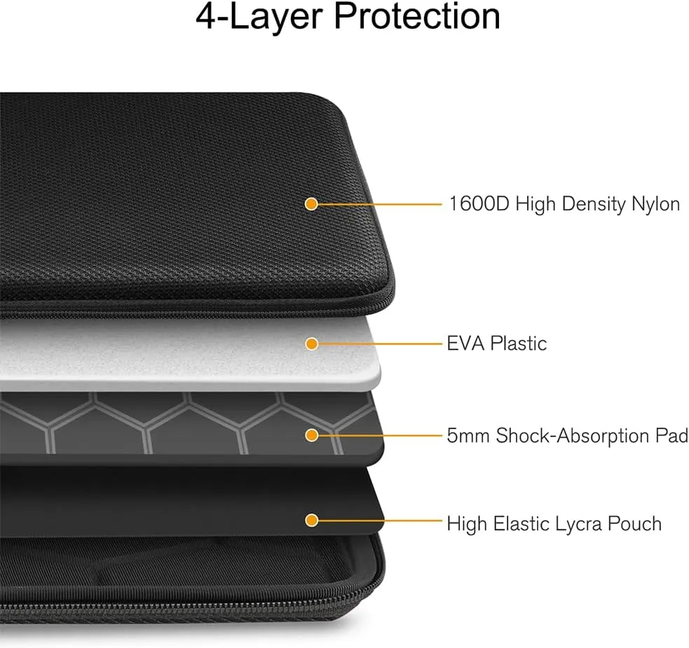 FINPAC 15.6-inch Hard Laptop Sleeve Case Compatible with 15.6 Inch Acer Aspire, Shockproof Computer Carrying Case for 15.6 Inch HP Dell Razer Samsung Laptop Chromebook, Black