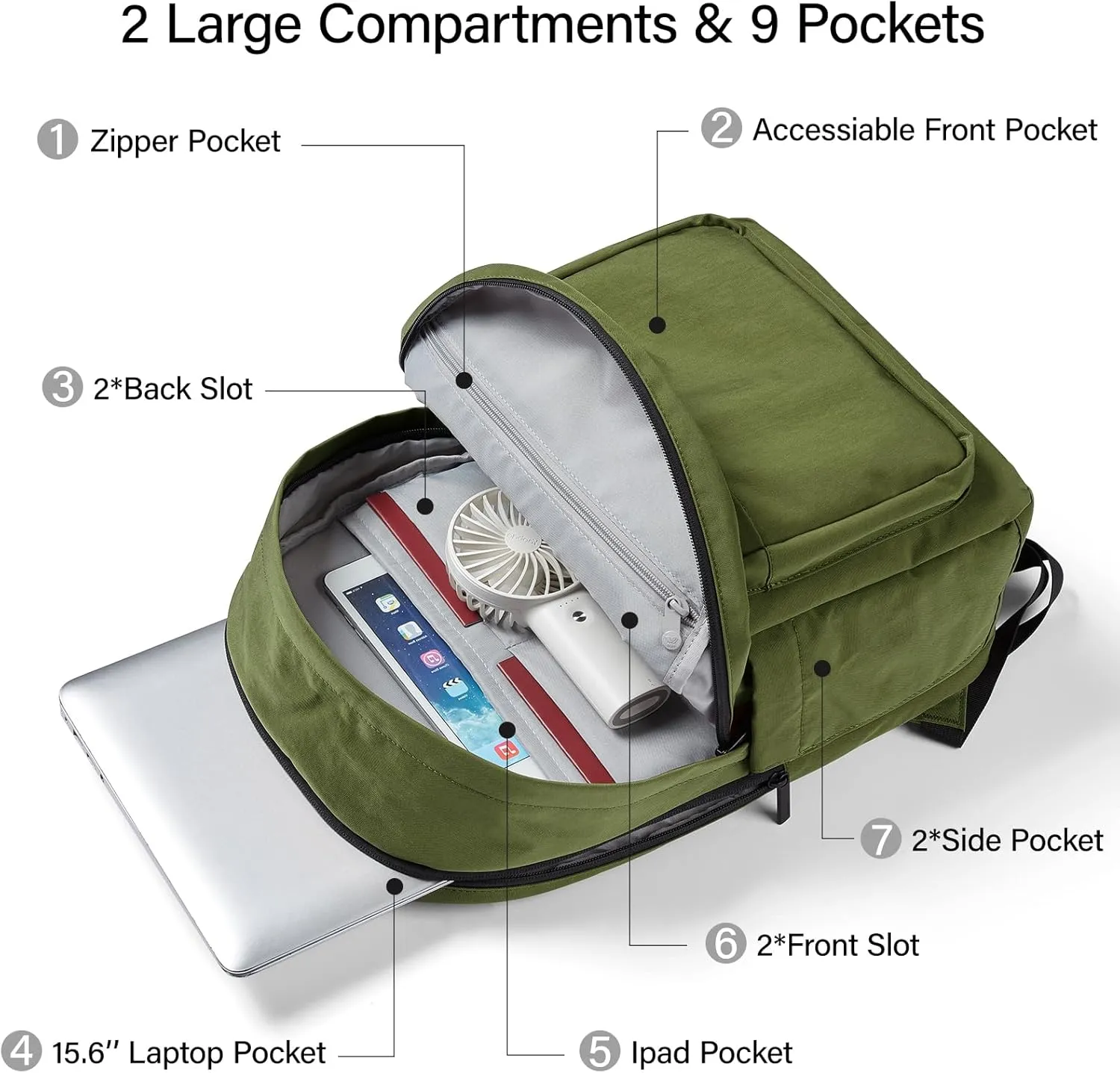 Hanke Travel Backpack for Women, Lightweight Personal Item Backpack, Carry On Backpack for Women, Airline Approved Work Backpacks Woman Casual Daypack (Pine Green)