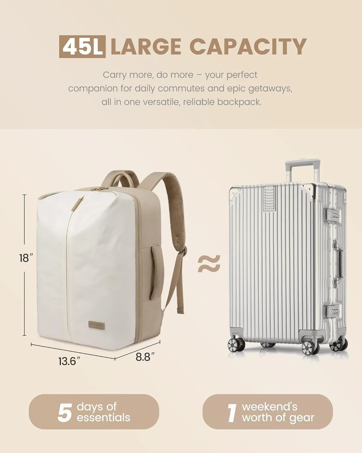 LOVEVOOK Travel Backpack for Women, Extra Large Carry On Bags for Airplanes, Waterproof Personal Item Travel Bag Flight Approved, Weekender Backpacks for Daily Work, 4pcs