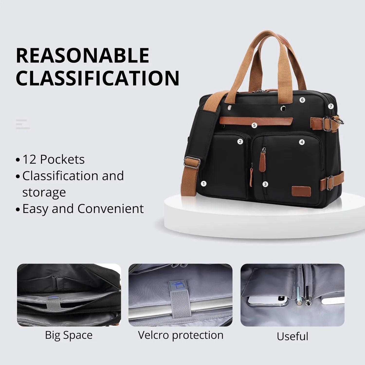 MOLNIA 15.6 inch Laptop Backpack for Men Women,3 in 1 Briefcases For Men,Messenger Bag Laotop Bag Computer Bags For Work College Travel, Black