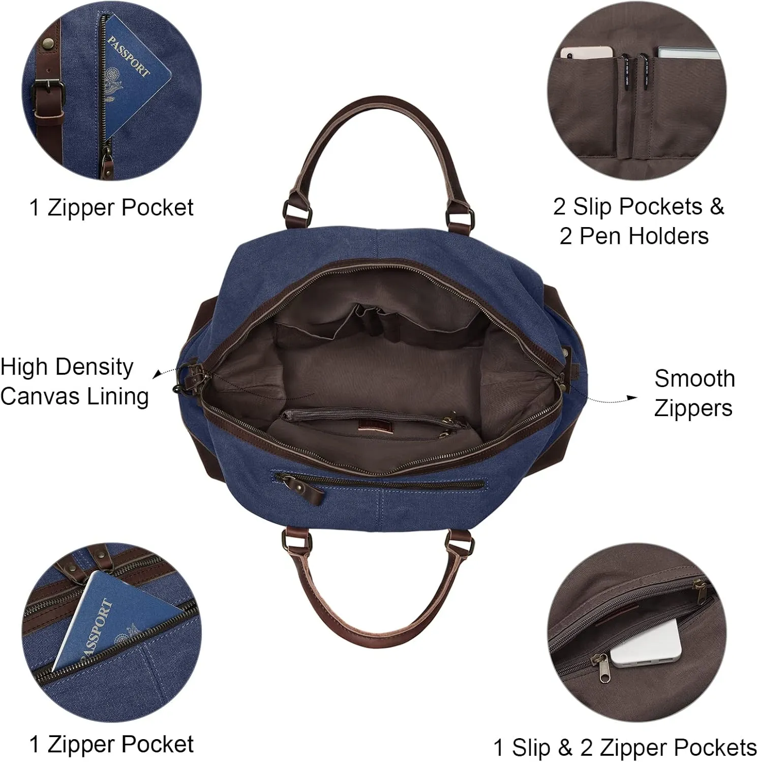S-ZONE Duffle Bag for Travel Canvas Duffel Bag Carry on Weekender Bag for Men