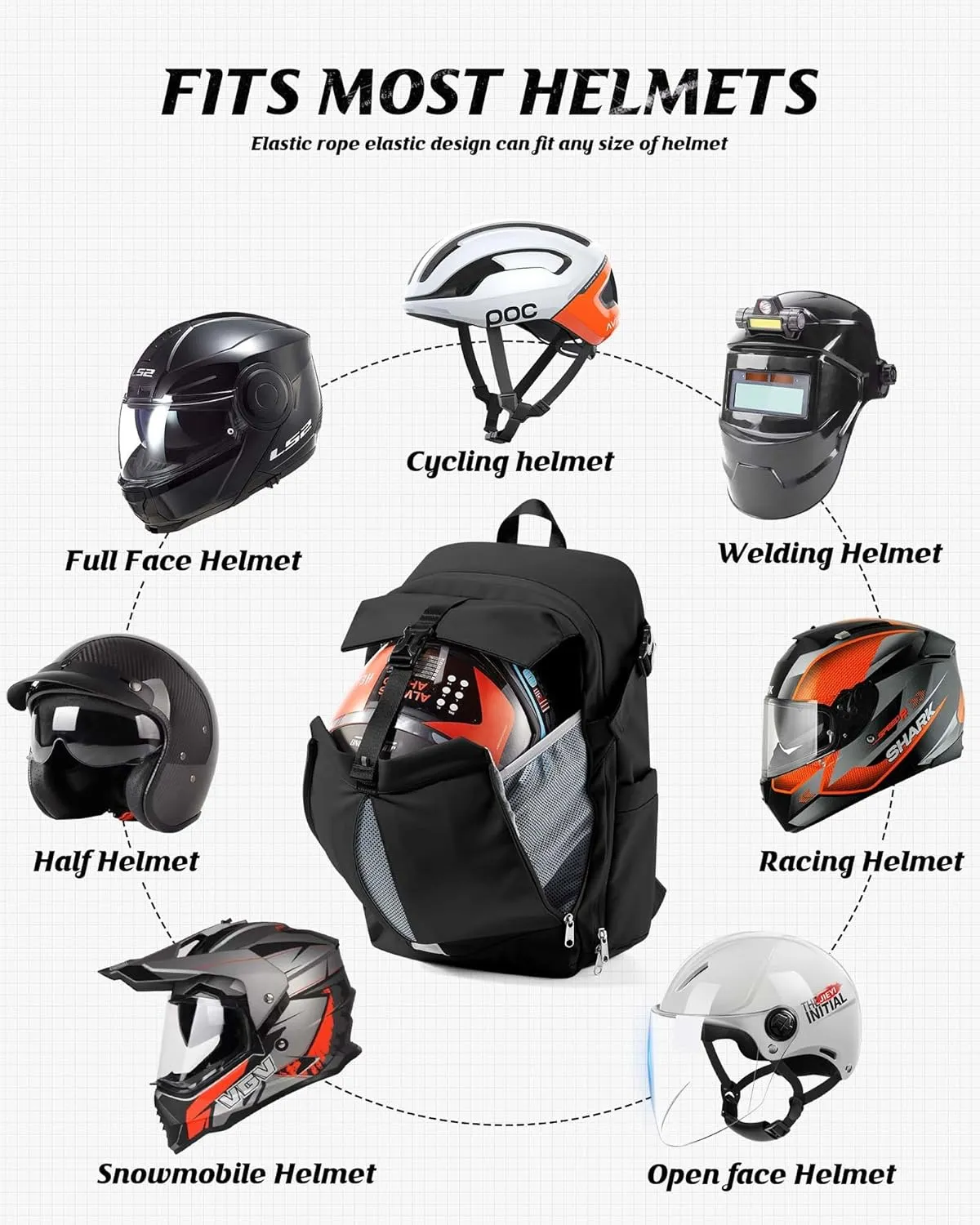 SEAFEW Helmet Backpack for Motorcycle Riders, Waterproof Large Capacity Backpack with Holder, Helmet Bag Storage Hiking Cycling Motorcycle Backpacks for Men Black
