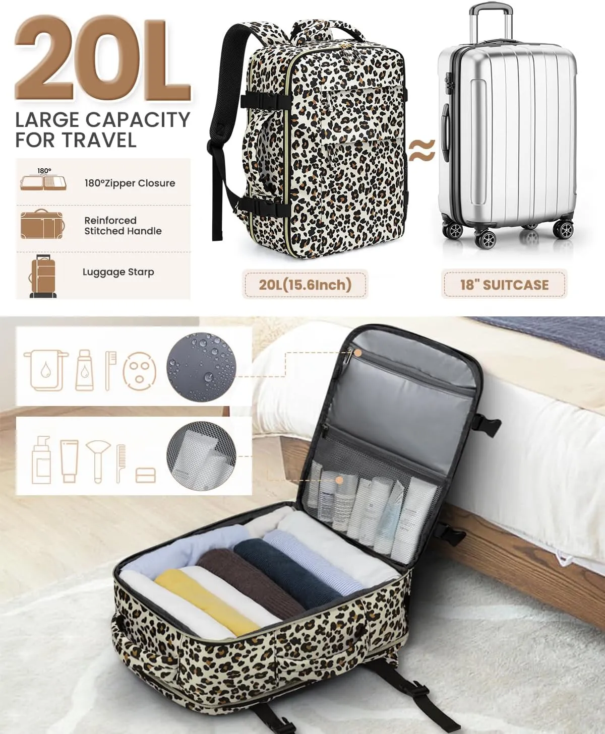 Travel Backpack for Women Man, Waterproof Personal Item Travel Bag Airline Approved Laptop Backpack Weekender bags Bookbag for Business,Travel, Work Fits 15.6 inch Laptop(Medium,Leopard)