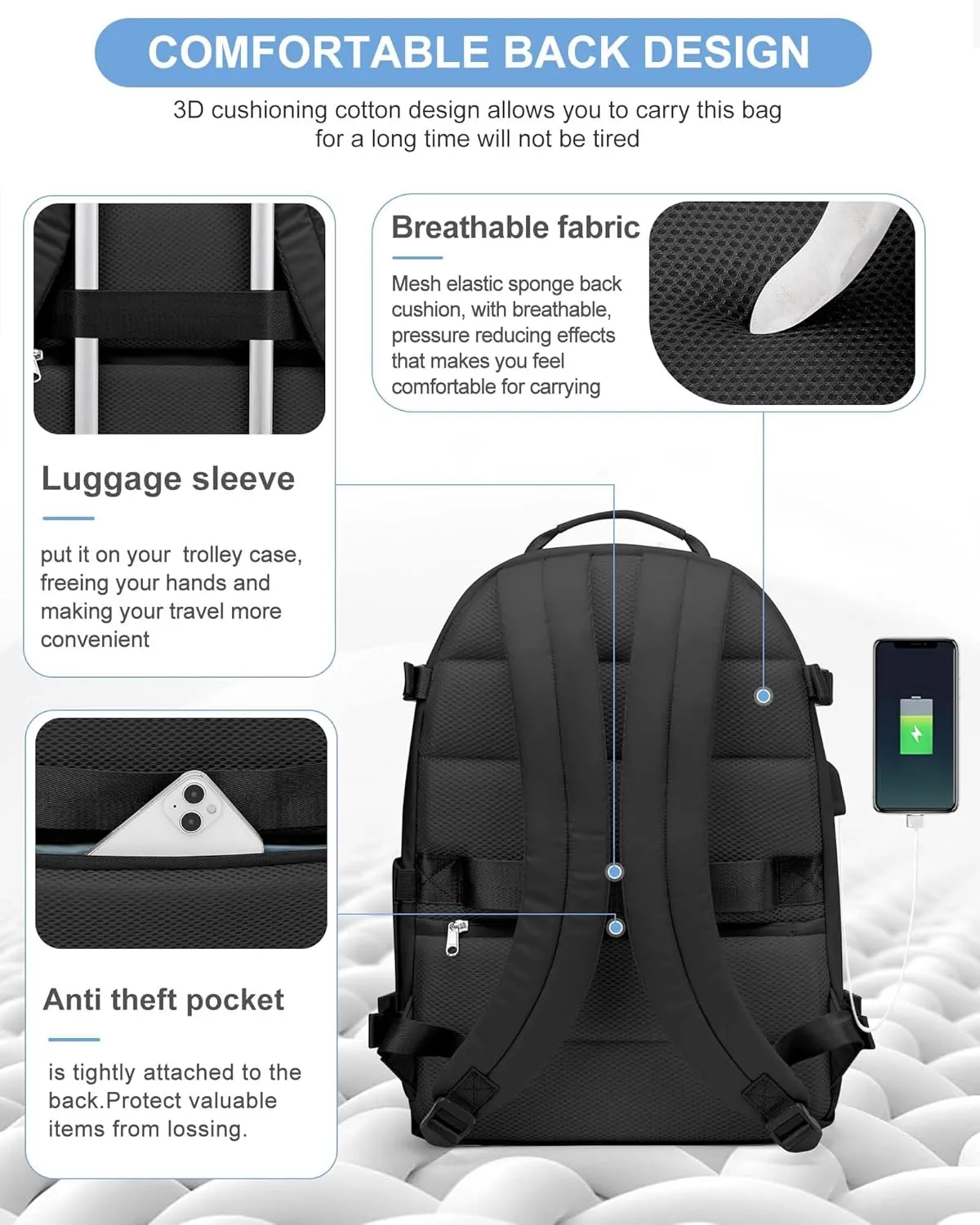 Travel Backpack for Women Men, Carry on Backpack Flight Approved Item Bag,Casual Daypacks Cabin Bagage,Hiking Backpack Lightweight Rucksack, Business Laptop Backpack with USB Charger Black Large
