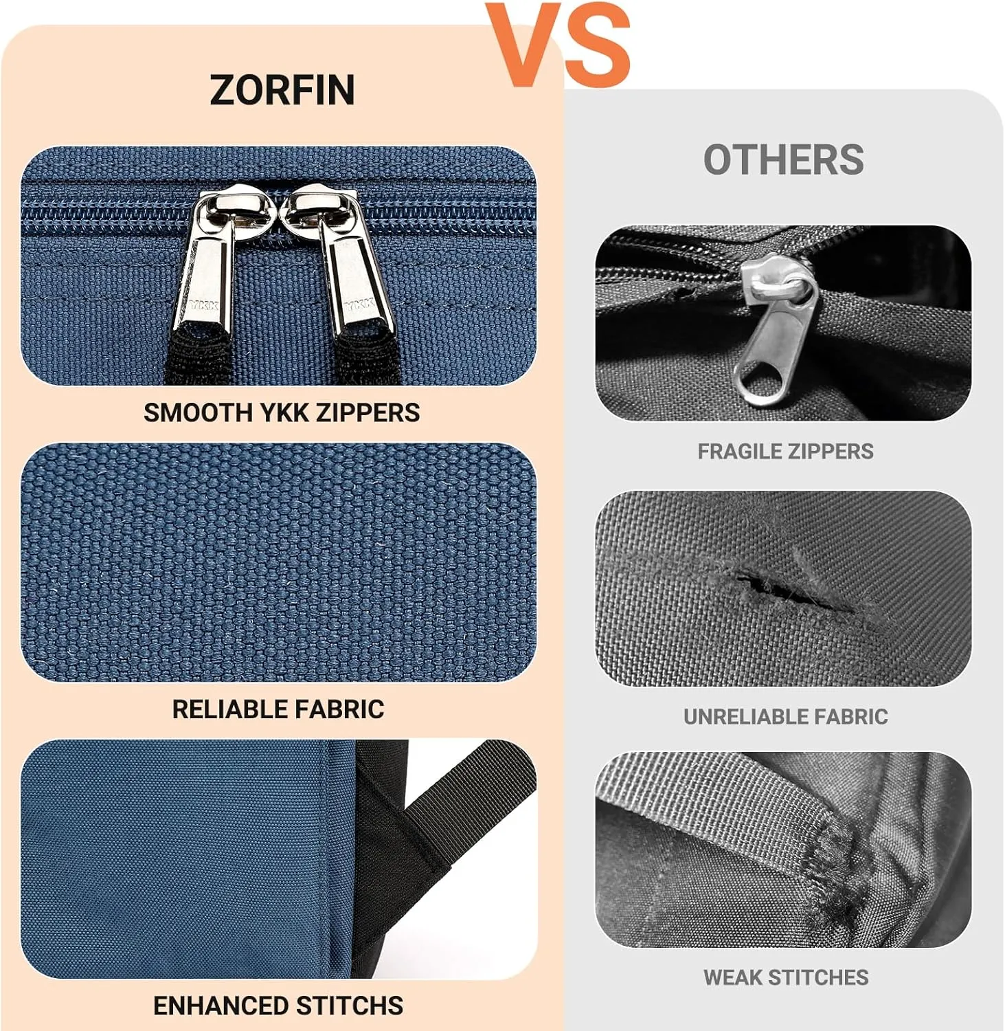 ZORFIN Basic Backpack for School Work Travel: Water Resistant Backpacks for Men and Women - Lightweight Bookbag for Girls and Boys - Navy